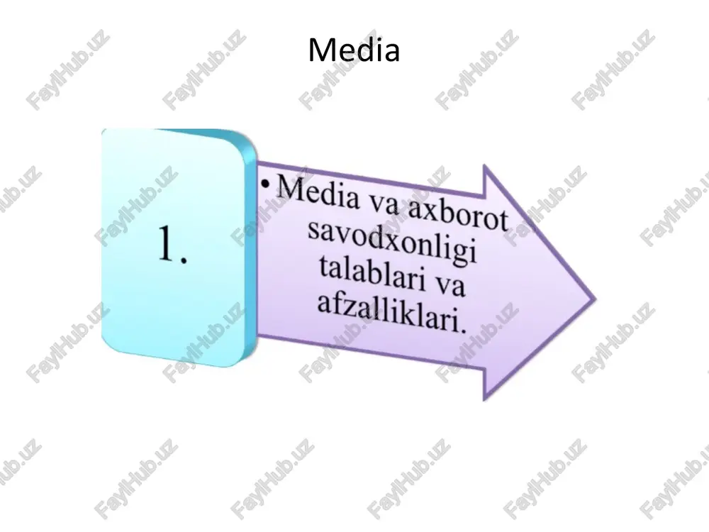 olatlar e'tiborni tortishi qiziqarli o'yin kabi, o'z dunyosini yaratish imkoniyatini beradi . qisqa muddatda yuqori mavqe'ga ega bo'lib, shaxsiy “ekspertlik” darajasini oshirib, auditoriya yig'ish mumkin noto'g'ri talqin qanday yaratiladi? noto'g'ri talqin qanday yaratiladi? «talqin” yaratilishi sanksiya,nazorat ostidagi oav,ekspertlar «talqin » tarqalishi voqea, mif, voqea “talqinga ” ishontirish sariq» oav, ijtimoiy tarmoqlar, messendjerlar, yirik va o'rta inflyuenserlar inflyuenseri «talqinni» mustahkamlash messedjlarning tizimli takrorlanishi, sodda format, aholi orasida keng tarqatish 1 2 3 4 alohida shaxslar, shaxslar guruhini, butun boshli davlatlarni, hodisalarni, ilmiy kashfiyotlarni, tarixiy faktlarni diskreditatsiya etish (masalan irqiy yoki diniy kelib chiqishiga qarab) vahima, qo'rquv, xaosni ommalashtirish hukumat institutlariga nisbatan ishonchni kamaytirish tarqatish jamiyatda alohida shaxslar, yoki guruhlar (masalan siyosiy partiya), davlat qarashlarini, zarur tarixiy faktlar, ijtimoiy hodisalar, maxsulotga nisbatan tasavvurni shakllantirish. “notog’ri “ talqinlar nima maqsadda yaratiladi? manipulyatsiya / fal`sifikatsiya / yolg'on- feykni asoslab berish usuli noto'g'ri talqin – uzoq muddat muayyan mavzuda omma e'tiborini ushlab turish feyk – …