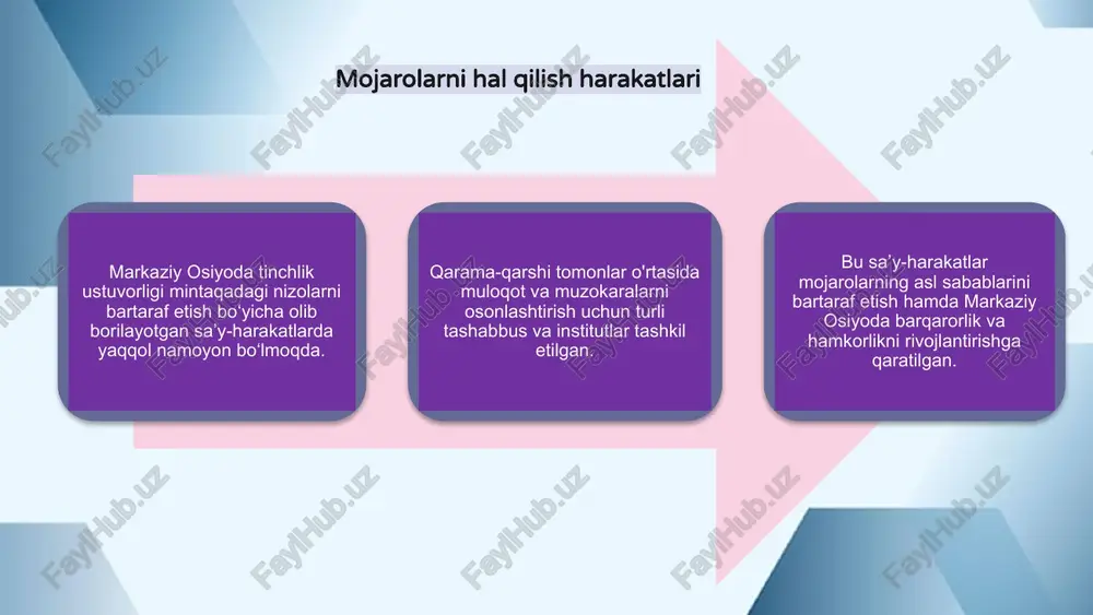 qtai nazari markaziy osiyoda tinchlik ustuvorligi gender nuqtai nazaridan hal qiluvchi ahamiyatga ega. mojarolar va mojarodan keyingi vaziyatlarda ayollar va qizlar duch keladigan muammolarni hal qilish muhim ahamiyatga ega. bu ularning qarorlar qabul qilish jarayonlarida ishtirokini ta'minlash, huquqlari va himoyasini rag'batlantirish, nizolar paytida tez-tez sodir bo'ladigan gender asosidagi zo'ravonlikka qarshi kurashishni o'z ichiga oladi. markaziy osiyoda tinchlikni birinchi o‘ringa qo‘yish orqali biz ayollar va qizlarning huquqlari va ehtiyojlari birinchi o‘ringa qo‘yiladigan hamda himoya qilinadigan hamma uchun yanada inklyuziv va teng jamiyat yaratishga harakat qilishimiz mumkin. kelajak istiqbollari oʻrta osiyo qadimiy savdo yoʻllari chorrahasida joylashganligi va oʻzaro raqobatlashuvchi imperiyalarning murakkab tarixi tufayli har doim xavfsizlik muammolari bilan ajralib turadigan mintaqa boʻlib kelgan. biroq, so'nggi voqealar va mintaqaviy hamkorlik sa'y-harakatlari mintaqada yanada tinch kelajakka umid nurini berdi. barqarorlik muhimligi hamda ekstremizm va terrorizm tahdidi haqida umumiy tushunchaga ega boʻlgan markaziy osiyo davlatlari hamkorlik va muloqotni kuchaytirish orqali tinchlikka ustuvor ahamiyat qaratmoqda. e'tiboringiz …