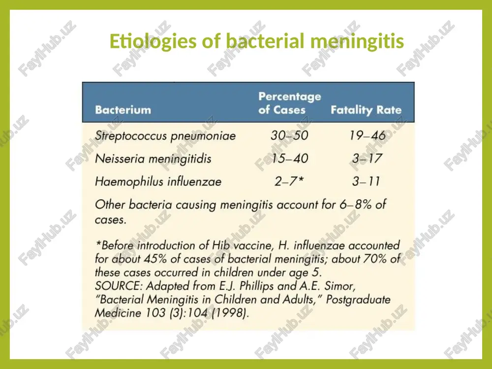 nervous and mental system disease - Page 4