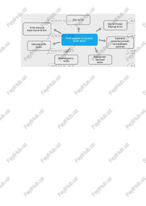 buyuk didaktika - Page 4