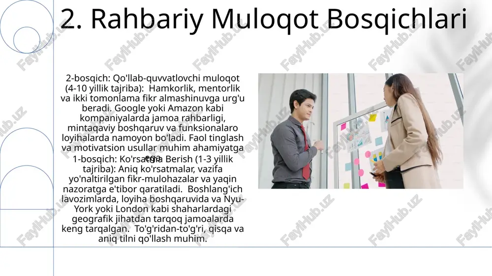 rahbarlik muloqoti va uning bosqichlari - Page 4
