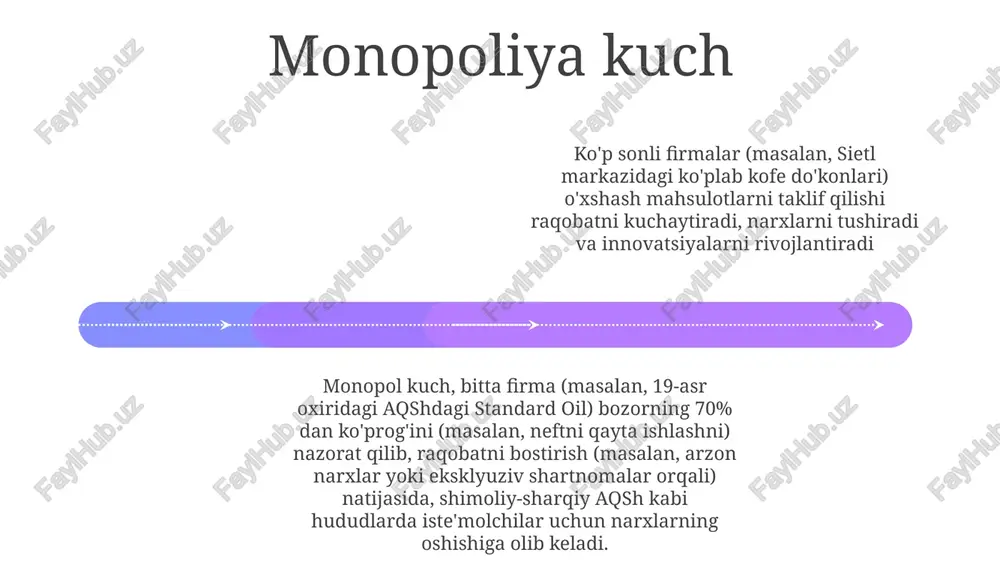 raqobat va monopoliya - Page 4