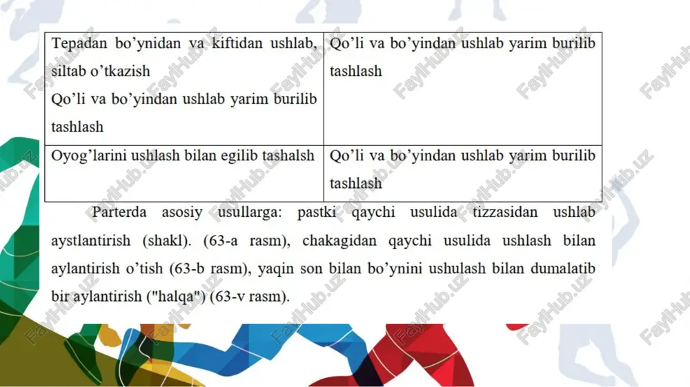kurash oyoqdan chalish bilan uloqtirish - Page 4