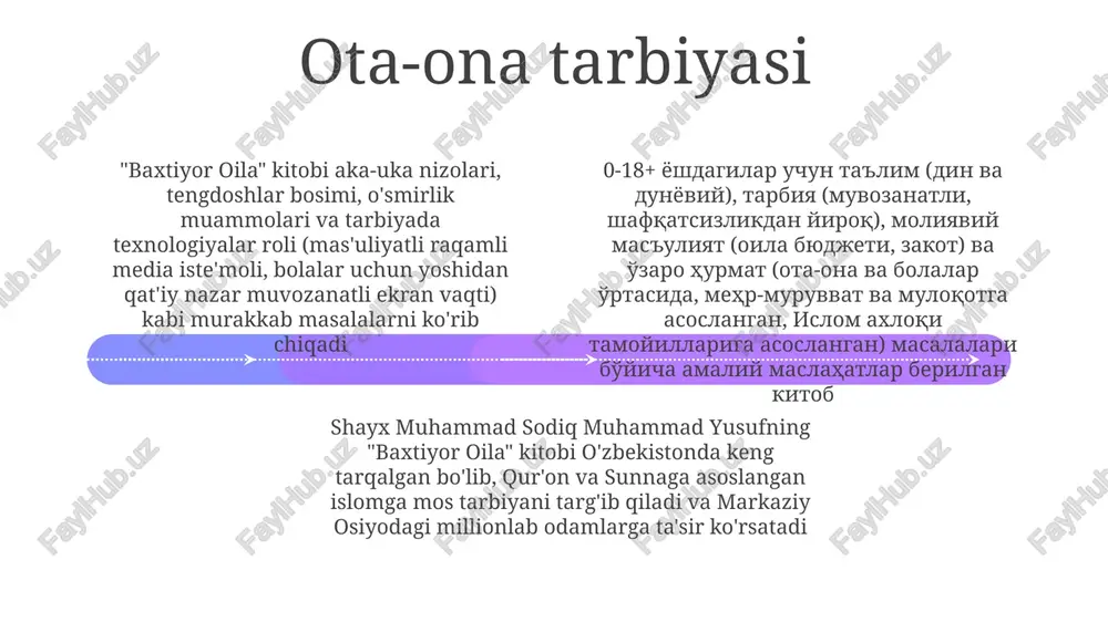 baxtiyor oila - Page 4