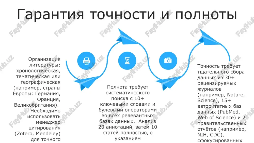 esapikskogo zaliva) sozdayte bazu dannix (naprimer, v zotero, mendeley ili endnote) dlya upravleniya tsitirovaniem (apa, mla, chicago) iz raznix istochnikov (jstor, pubmed, google scholar). zapisivayte klyuchevie dannie: avtor(i), data publikatsii, nazvanie, jurnal/kniga, tom/nomer, stranitsi, doi/url, mestonaxojdenie fayla organizatsiya literaturi bulevi operatori i poiskovie stroki programmnoe obespechenie dlya upravleniya literaturoy (zotero, mendeley, endnote) organizuet ssilki iz raznix istochnikov (naprimer, jurnali the lancet, new england journal of medicine; knigi ot springer, elsevier) effektivniy poisk ispolzuet klyuchevie slova, sinonimi, usechenie i podstanovki. analiz tsitirovaniya pomogaet nayti vajnie raboti. bazi dannix pozvolyayut filtrovat po date i tipu issledovaniya. bulevi operatori (i, ili, ne) povishayut tochnost poiska v bazax dannix, takix kak pubmed, web of science, scopus. effektivniy poisk ispolzuet klyuchevie slova, sinonimi, usechenie i podstanovki. analiz tsitirovaniya pomogaet nayti vajnie raboti. bazi dannix pozvolyayut filtrovat po date i tipu issledovaniya. bulevi operatori (i, ili, ne) povishayut tochnost poiska v bazax dannix, takix kak pubmed, …