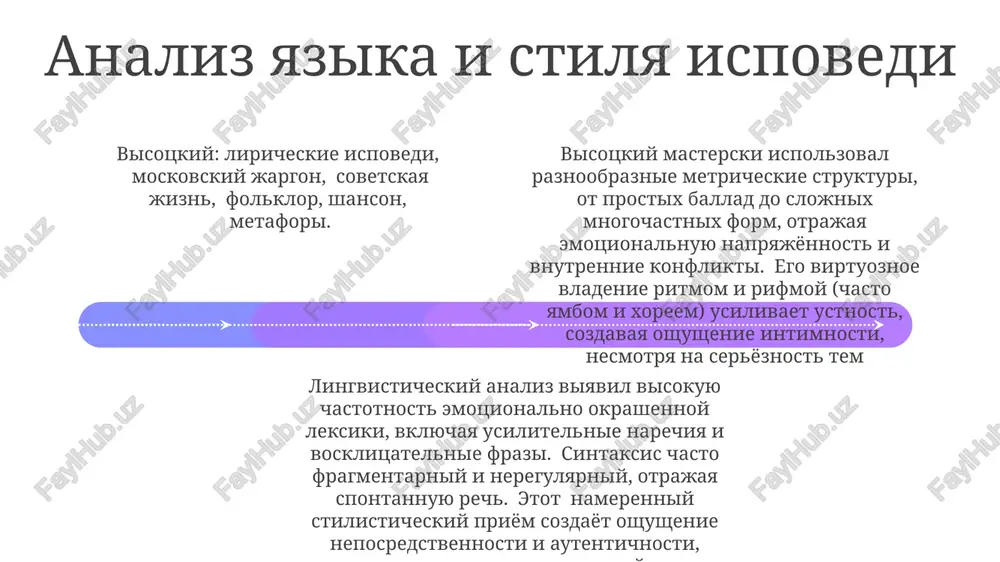 x, v protivoves romantizmu pushkina i lermontova. evolyutsiya janra ot sentimentalizma 18 veka (naprimer, «bednaya liza» karamzina) k russkomu realizmu 19 veka (naprimer, «zapiski iz podpolya» dostoevskogo) silno povliyala na visotskogo sotsialnaya kritika i politicheskiy analiz cherez ispoved visotskiy, v 60-70-e, obxodil tsenzuru, kritikuya sovetskuyu deystvitelnost cherez liricheskie ispovedi, raskrivaya problemi alkogolizma ("pesnya o druge" i dr.) i korruptsiyu. jizn visotskogo kak osnova ispovedi v tvorchestve visotskogo smeshalis janri, ne poddayushiesya prostoy klassifikatsii: bardovskaya traditsiya, narodnaya pesnya, unikalnaya ritmika i razgovorniy stil sozdayut intimnie ispovedi, otklikayushiesya v serdtsax pokoleniy; ego pesni — moshnie povestvovaniya o konkretnom vremeni i meste (sovetskiy soyuz). moskovskaya jizn visotskogo (60-80-e), nasishennaya aktyorskoy igroy (teatr na taganke) i tvorchestvom, pitala ego gluboko lichnie teksti; dominiruyut ispovedalnie motivi, otrajayushie borbu s sovetskoy tsenzuroy (obrazi gulaga), alkogolizmom i smertnostyu (ok. 600 pesen). ego liricheskie ispovedi, brosayushie vizov sotsrealizmu, sochetayut poetichnie obrazi (veter, gori, loshadi), razgovorniy yazik i otkrovennost …