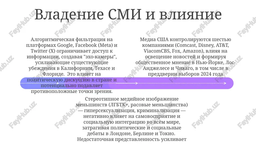 grajdanskaya jurnalistika i alternativnie smi - Page 4