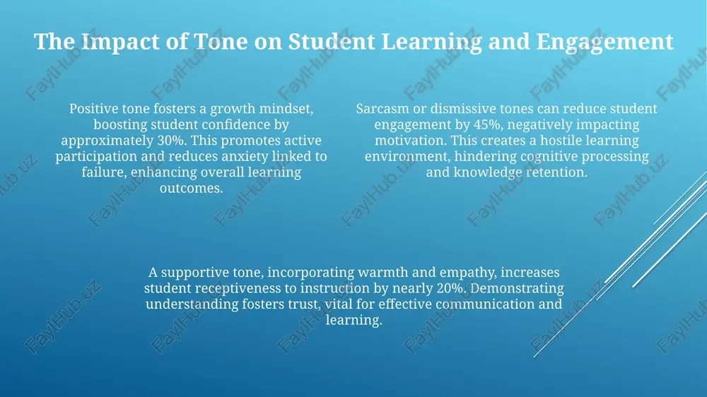 y 15-20% compared to detached phrasing. utilize content warnings to prepare students for potentially triggering material. studies suggest that 85% of students appreciate the opportunity to mentally prepare before such discussions. frame difficult topics with clear learning objectives; for example, 'today, we will explore x's complexities through y and z.' explicit framing reduces anxiety for over 60% of students. maintaining professionalism: projecting authority and respect project authority with well-structured lectures, referencing credible sources like the 'apa style guide,' and managing classroom discussions to ensure every student has an equal 10-minute opportunity to speak. maintain professional boundaries by using formal language 80% of the time and avoiding slang. project confidence through vocal control and clear, concise explanations of complex concepts. cultivate respect by acknowledging diverse perspectives, admitting mistakes openly, and maintaining consistent, ethical standards, even when encountering 2-3 challenging students daily. disciplinary considerations: tailoring your approach to the subject matter in …