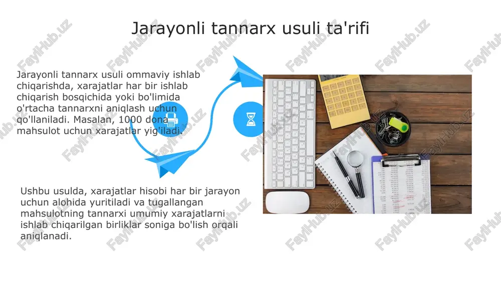 tugallangan mahsulotlar sonini va har bir birlikning o'rtacha tannarxini aniqlaydi. jarayonli tannarx usuliga misol: neftni qayta ishlash zavodi, xarajatlar har bir jarayon (masalan, fraksiyalash) uchun o'rtacha hisoblanadi. ish buyurtmasi tannarx usuliga misol: maxsus mebel ishlab chiqarish, har bir buyurtma uchun materiallar, mehnat va boshqa xarajatlar alohida hisoblanadi. misollar solishtirish ish buyurtmasi tannarxi usuli har bir alohida buyurtma uchun xarajatlarni kuzatadi, jarayonli tannarx usuli esa ommaviy ishlab chiqarishdagi xarajatlarni bo'limlar bo'yicha o'rtacha hisoblaydi. ish buyurtmasi usuli aniq tannarx ma'lumotlarini beradi, lekin qimmatroq, jarayonli tannarx usuli esa arzonroq, lekin xarajatlarni aniqroq hisoblash qiyin bo'lishi mumkin. ish buyurtmasi usuli aniq tannarx ma'lumotlarini beradi, lekin qimmatroq, jarayonli tannarx usuli esa arzonroq, lekin xarajatlarni aniqroq hisoblash qiyin bo'lishi mumkin. qachon ishlatish ish buyurtmasi tannarx usuli, har bir alohida buyurtma xarajatlarini hisoblash zarur bo'lganda, masalan, maxsus avtomobil ishlab chiqarish yoki qurilish loyihalari kabi hollarda qo'llaniladi. jarayonli tannarx usuli, mahsulotlar ommaviy tarzda, bir xil jarayonlar orqali ishlab …