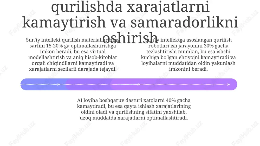 aqlli shaharlar va iqtisodiy jihatlari - Page 4