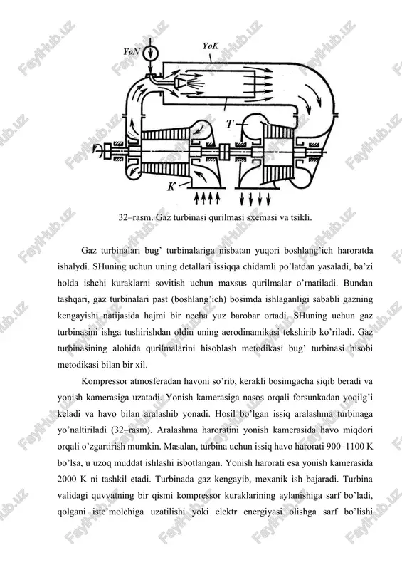 quyidagicha bo’ladi (35–rasm): 35–rasm. regeneratsiyali gaz turbina qurilmasining t–s diagrammasi. 3–4 kompressorda havoning siqilishi; 4–5 regeneratorda havoning o’zgarmas bosimda qizishi; 5–1 yonish kamerasida p=const issiqlik uzatilishi; 1–2 turbinada havoning kengayishi; 2–6 regeneratorda ishlatilgan gazlarning issiqlik almashinuvi; 6–3 atmosferaga chiqariladigan gazlarning izobarik sovishi; q1–1 kg havoning regeneratorda olgan issiqlik miqdori; q2–1 kg gazning havoga uzatgan issiqlik miqdori q1 = cp(t5 – t4); q2 = cp(t2 - t4). regeneratsiya paytida bosim oshirish darajasining optimal qiymati tushadi. shuning uchun regeneratsiyaning qo’llanilishi f.i.k.ning oshishiga olib keladi. bu turdagi gaz turbinali qurilmaning f.i.k. = 0,87–0.89 ga teng. lekin regeneratsiyaning optimal qiymati olinmasa regeneratorning yuzasi ortib, metall isrofiga olib kelishi yoki uning aksi bo’lishi mumkin. bu holni regeneratsiya darajasi xarakterlaydi. regeneratsiya darajasi r < 0,5 dan kichik bo’lsa, regeneratsiya qo’llanilishidan iqtisodiy samara olinmaydi. zamonaviy gaz turbinali qurilmalarda bu daraja ko’rsatkichi 0,6–0,8 ga teng. bunda yoqilg’i 22–28 % iqtisod qilinadi, chunki yonish kamerasida havoni qizdirish uchun kam …