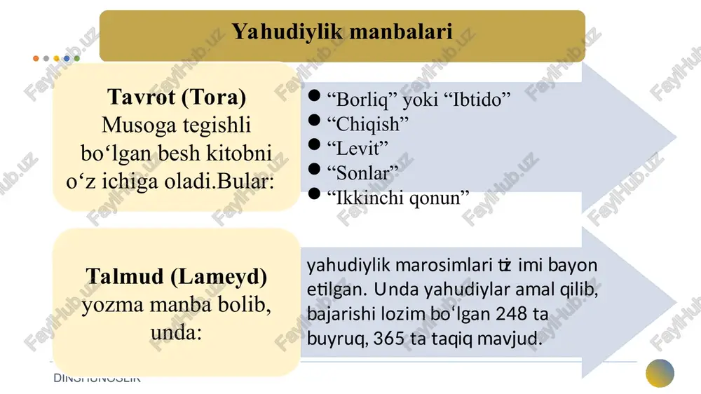h. komil inson, eng avvalo, ishonchli va fidoiy boʻlishi kerak. u oʻzini ayamasdan oʻz ishonchiga, oʻz hukmdoriga, oʻz otasi va barcha oʻzidan kattalarga xizmat qilishi kerak. bunday inson doimo kamolot sari intilishi zarur. dinshunoslik daolik (daoizm) xitoyda mil. av. bir ming yillikning oʻrtalarida konfusiylik bilan deyarli bir vaqtda paydo boʻlgan. bu ta'limot, diniy tasavvurlar bilan hech qanday aloqasi boʻlmagan. daolik targʻibotchilari ham podshohlar orasidagi tinimsiz urushlarni qoralar edilar. daolik bir jihatdan bu shamanizm, folbinlik va davolash bilan bogʻliq edi, chunki qadimgi davolash uslublari falsafa bilan, ayniqsa, dao falsafasi bilan chambarchas bogʻliq boʻlgan. shamanlar davolash uslublarida inson tanasidagi jarayonlarni tashqi fazoviy kuchlar, har xil ruhlar ta'siri bilan bogʻlab, jodugarlik va sehrdan keng foydalanganlar. 24 dinshunoslik dao nazariyasi mil. av. iv-iii asrlarga kelib rivojlana boshladi. ijtimoiy siyosiy masalalar va axloq daolik uchun unchalik muhim emas edi. biroq daolik vakillari birinchi boʻlib borliq, tabiat, koinot haqidagi tushunchalarni ishlab chiqa boshladilar. xitoydagi faylasuflar akademisida …