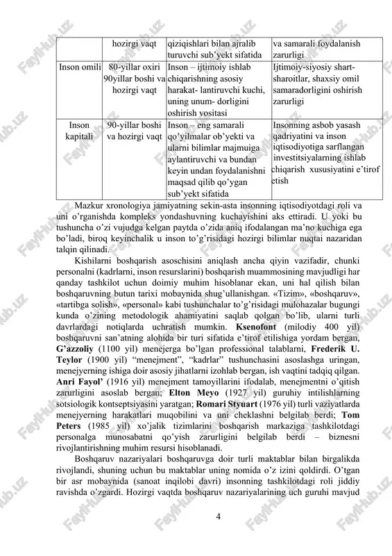 sitasi ijtimoiy-siyosiy shart-sharoitlar, shaxsiy omil samaradorligini oshirish zarurligi inson kapitali 90-yillar boshi va hozirgi vaqt inson – eng samarali qo’yilmalar ob’yekti va ularni bilimlar majmuiga aylantiruvchi va bundan keyin undan foydalanishni maqsad qilib qo’ygan sub’yekt sifatida insonning asbob yasash qadriyatini va inson iqtisodiyotiga sarflangan investitsiyalarning ishlab chiqarish xususiyatini e’tirof etish mazkur xronologiya jamiyatning sekin-asta insonning iqtisodiyotdagi roli va uni o’rganishda kompleks yondashuvning kuchayishini aks ettiradi. u yoki bu tushuncha o’zi vujudga kelgan paytda o’zida aniq ifodalangan ma’no kuchiga ega bo’ladi, biroq keyinchalik u inson to’g’risidagi hozirgi bilimlar nuqtai nazaridan talqin qilinadi. kishilarni boshqarish asoschisini aniqlash ancha qiyin vazifadir, chunki personalni (kadrlarni, inson resurslarini) boshqarish muammosining mavjudligi har qanday tashkilot uchun doimiy muhim hisoblanar ekan, uni hal qilish bilan boshqaruvning butun tarixi mobaynida shug’ullanishgan. «tizim», «boshqaruv», «tartibga solish», «personal» kabi tushunchalar to’g’risidagi mulohazalar bugungi kunda o’zining metodologik ahamiyatini saqlab qolgan bo’lib, ularni turli davrlardagi notiqlarda uchratish mumkin. ksenofont (milodiy 400 yil) …