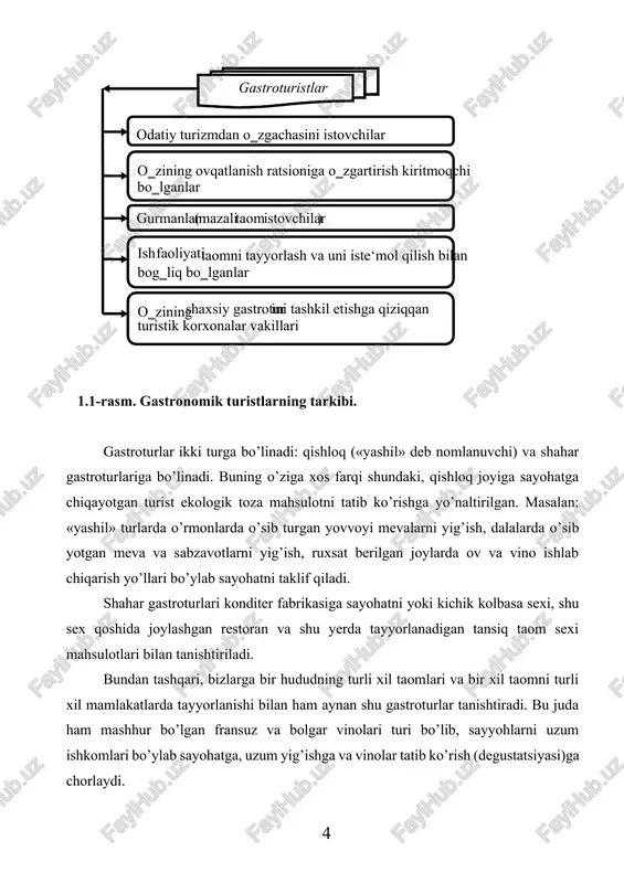 onasi va unda boshqa bir mamlakatda takrorlanmaydigan, asrlar osha saqlanib kelayotgan, o’zining takrorlanmas mehmondo’stligi va milliy taomlari bo’lgan oshxonasi mavjuddir. masalan, yaponiyada turistlar gid-boshlovchi yordamida ularning milliy taomi bo’lgan «sushi»ni tayyorlash uchun mahsulotlar xarid qilishadi va turistlar ko’z oldida mashhur bosh oshpazlar (shef-povarlar) tomonidan «sushi» tayyorlanadi. pasta italiya sarhadlaridan chiqib kelgan juda ham oddiy taom bo’lib ko’ringani bilan, kulinar sayohatda turist bu taomni turli xilligi, uning takrorlanmas ta’mi va bir xil retseptda turli xil oshpazlar tomonidan tayyorlangan pastaning mo’’jizaviy ta’mi bilan tanishadi hamda uni bir-biri bilan qiyoslaydi. o’zbekistonda ham turbiznesning bu yo’nalishi bo’yicha afzalliklarini tushunayotgan turfirmalar soni tobora ko’paymoqda. bizda asosan «yashil gastroturizm» keng rivojlanadi, chunki o’zbekiston respublikasi vazirlar mahkamasining 2012-yil 10-oktabrda «umumiy ovqatlanish tashkilotlari faoliyatini takomillashtirish va xodimlar malakasini oshirish bo’yicha» qarori[footnoteref:2]ga asosan o’zbekiston oshpazlar uyushmasi qoshida milliy oshpazlik san’ati xalqaro markazi tashkil etildi. ushbu qaror bilan uning vakolati kengaytirildi hamda mustahkamlandi. uzoq tarixga ega an’analarning borligi va milliy …
