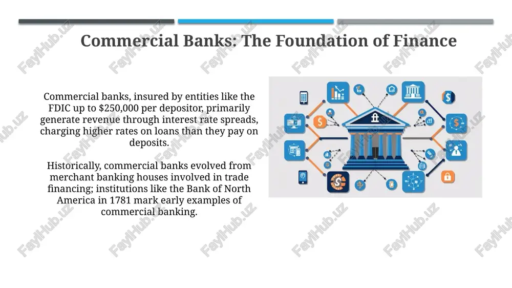types of banks - Page 4