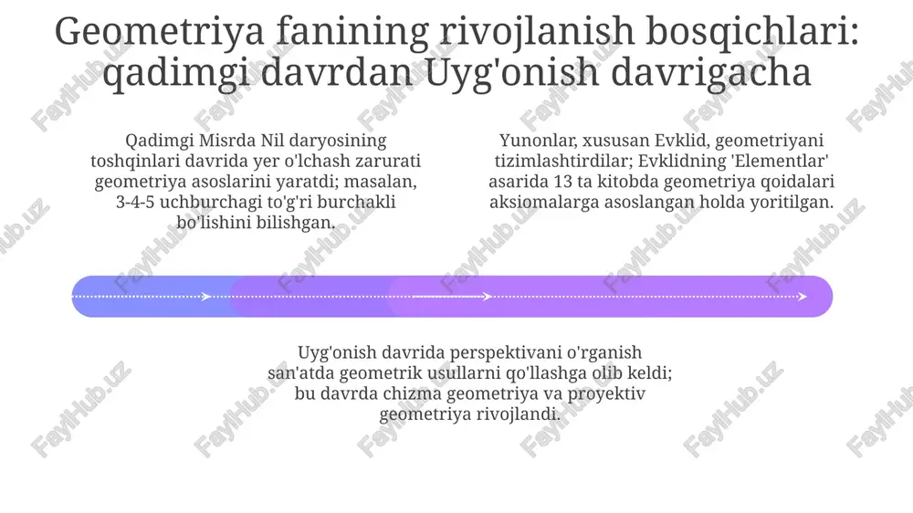 umumta'lim maktablarida 7-9 sinflarda geometriya fanini o'qitish - Page 4