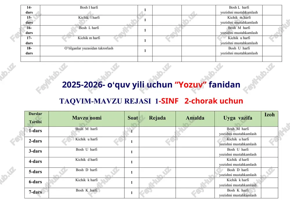 r guruhi 1 5-mavzu, takrorlash 6-dars guruhlarni taqqoslash 1 6-mavzu, takrorlash 7-dars o’rganilgan materialni tekshirish 1 7-mavzu, takrorlash 8-dars 1 dan 10 gacha bo’lgan sonlar 1 8-mavzu, takrorlash 9-dars qo’shish 1 takrorlash 10-dars ayirish 1 9-mavzu, takrorlash 11-dars sonlarni taqqoslash 1 10-mavzu, takrorlash 12-dars 1 soni va raqami 1 11-mavzu, takrorlash 13-dars 2 soni va raqami 1 12-mavzu, takrorlash 14-dars 3 soni va raqami 1 13-mavzu, takrorlash 15-dars 4 soni va raqami 1 14-mavzu, takrorlash 16-dars 5 soni va raqami 1 18-mavzu, takrorlash 17-dars 1 dan 5 gacha bo’lgan sonlar 1 19-mavzu, takrorlash 18-dars 1 takrorlash 19-dars 5 soni va raqami 1 18-mavzu, takrorlash 20-dars 1 dan 5 gacha bo’lgan sonlar 1 19-mavzu, takrorlash 21-dars 1 dan 5 gacha bo’lgan sonlar bilan amallar bajarish 1 20-mavzu, takrorlash 22-dars 6 soni va raqami 1 21-mavzu, takrorlash 23-dars 7 soni va raqami 1 22-mavzu, takrorlash 24-dars 8 soni va raqami 1 23-mavzu, …