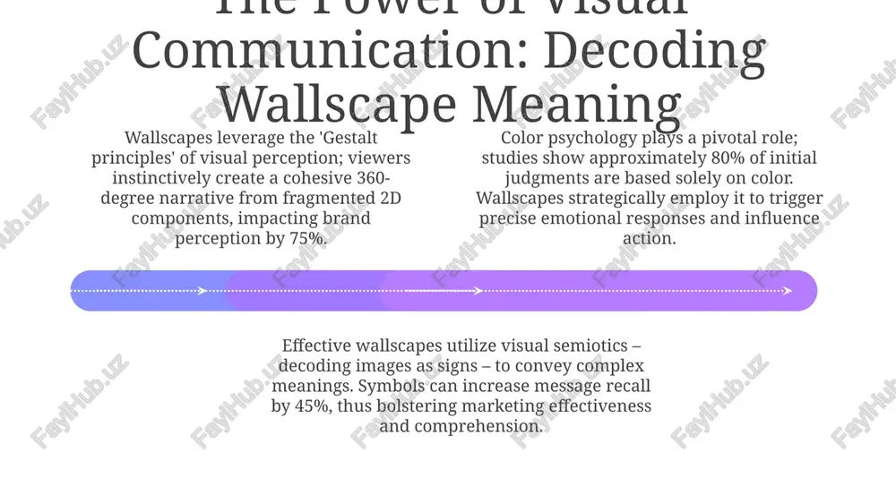 wallscapes and its meaning - Page 4