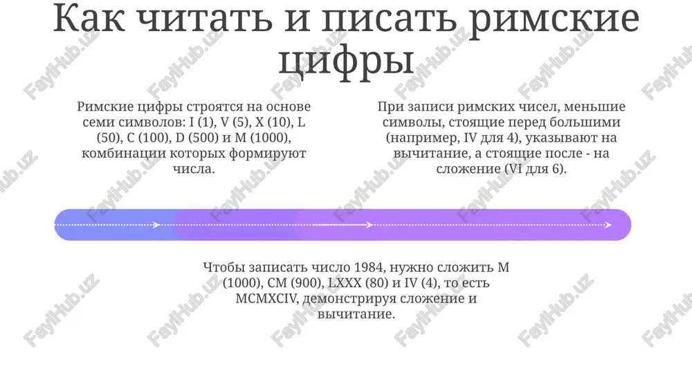 prezentatsiya: rimskie chisla - Page 4
