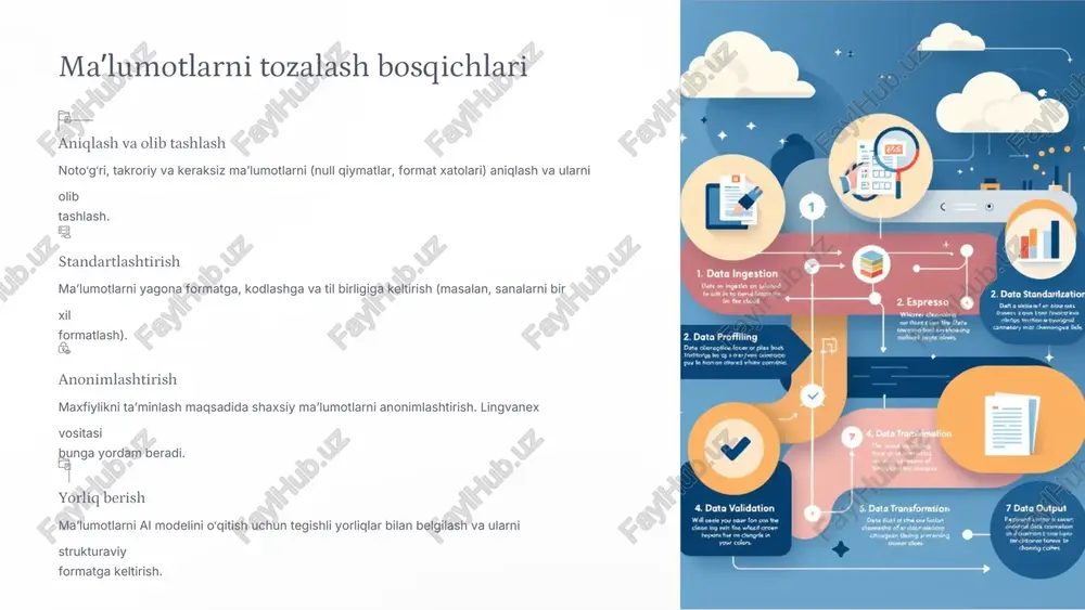 ai modellari uchun - Page 4