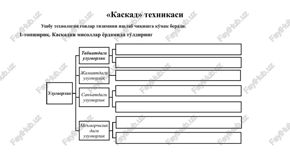 modernizatsiya yo‘li bilan tarjima qilingan va hokazo. hatto ba’zan tarjimalarga yozilgan an’anaviy muqaddimalarda nima sababli u yoki bu tarjimachilik aqidasiga, nazariy prinsiplarga rioya qilinganligi tarjimonlar tomonidan asoslangan ham. bu esa tarjima nazariyasining ibtidosi xx asrdan oldin tug‘ila boshlaganidan, qadim zamonlardayoq nazariya kurtaklari paydo bo‘la boshlaganidan dalolat beradi. xix asrda xorazm va toshkentda alohida-alohida tarjima markazlari shakllangan bo‘lsa, xx asrni bemalol tarjima asri deb aytsa bo‘ladi. chunki xx asr boshlariga qadar, asosan, sharq xalqlari yaratgan ilmiy-adabiy meros durdonalari tarjima qilingan bo‘lsa, xx asrdan boshlab yevropa halqlari adabiyoti, ayniqsa rus tilidan tarjima qilish avj olgan. jadidlarning ma’rifatchilik harakati keng miqyosda ilmiy-madaniy va ma’naviy aloqalarni talab qilgan. sho‘ro davrida ham dunyo xalqlari adabiyotidan eng yaxshi asarlar tarjima qilindi. jumladan, abdulla qodiriy, cho‘lpon, g‘ofur g‘ulom, maqsud shayxzoda, mirtemir, hamid olimjon, mirzakalon ismoiliy, zulfiya, abdulla qahhor kabi mashhur adiblarimiz jahon mumtoz adabiyoti vakillari l.n.tolstoy, v.shekspir, a.s.pushkin, m.lermontov, sh.rustaveli, n.v.gogol, j.bayron, n.hikmat, v.mayakovskiy asarlarini zo‘r mahorat …