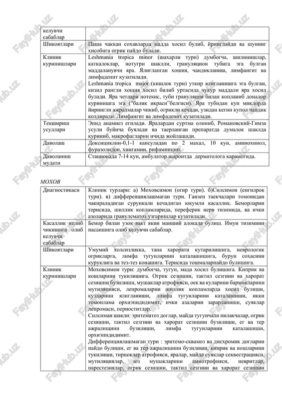 maliy kulanmasiga kara); mashgulot rejasi: i. ogzaki surov asosida talabalarni nazariy bilimlarini tekshirish. ii. bemorlarni va ularni kasallik takrixini muxokamasi. iii. talabalarni klinik fikirlash varakalarini tekshirish va taxlil kilish, amaliy masalalarni echish, amaliy uyinlar. iv. eyma darstliklar bilan ishlash va talabalarni yakuniy bilimlarini tekshirish. v. yangi darstlikni tushuntirish. darstga xulosa berish. keyingi mashgulotga uy vazifasi. 4.nazariy kism: leyshmanioz diagnostikasi klinik turlari:a) shaxar turi b) kishlok turi. teri leyshmaniozi (borovskiy kaslligi, surunkali kechadigan endemik teri kasalligi kuzgatuvchisi-leishmania tropica. kasallik kelib chikishiga olib keluvchi sabablar kasallik endemik zonalarda pasha chakishi orkali utadi. shikoyatlari pasha chakkan soxavlarda madda xosil bulib, yringlaydi va shuning xisobiga ogrik paydo buladi. klinik kurinishlari leshmania tropica minor (shaxarli turi) dumbogcha, shilinishlar, katkaloklar, notugri shaklli, granulyatsion tubiga ega bulgan maddalanuvchi yara. yaliglangan xoshiya, chandiklanish, limfangit va limfadenit kuzatiladi. leshmania tropica major (kishlok turi) utkir yaliglanishga ega bulgan, kizil rangli xoshiya xosil bilib urtasida chukur maddali yara xosil buladi. yara …