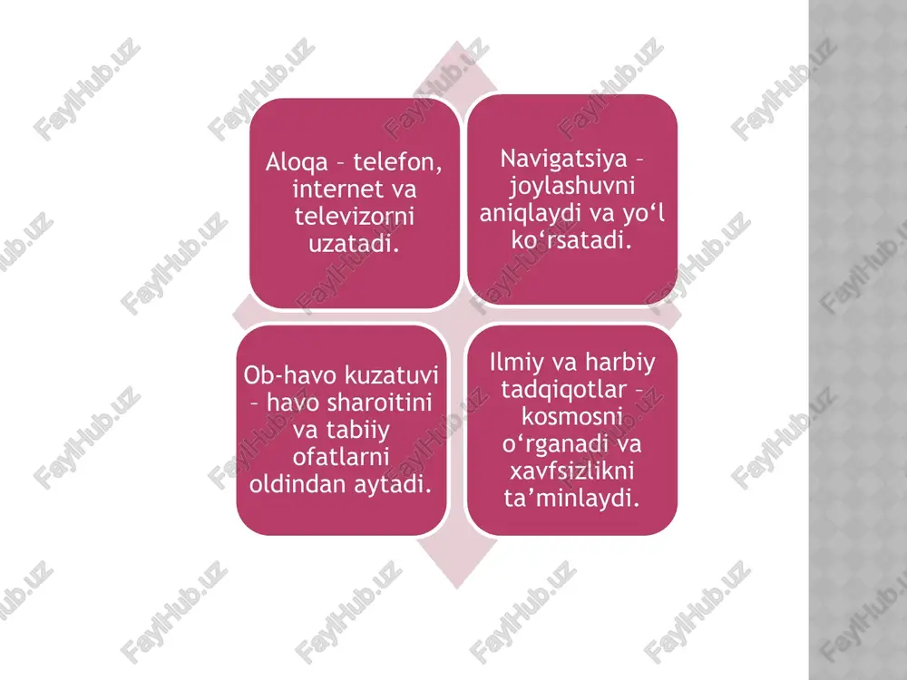 sun'iyyo‘ldoshlar va ularning hayotimizdagi ahamiyati - Page 4