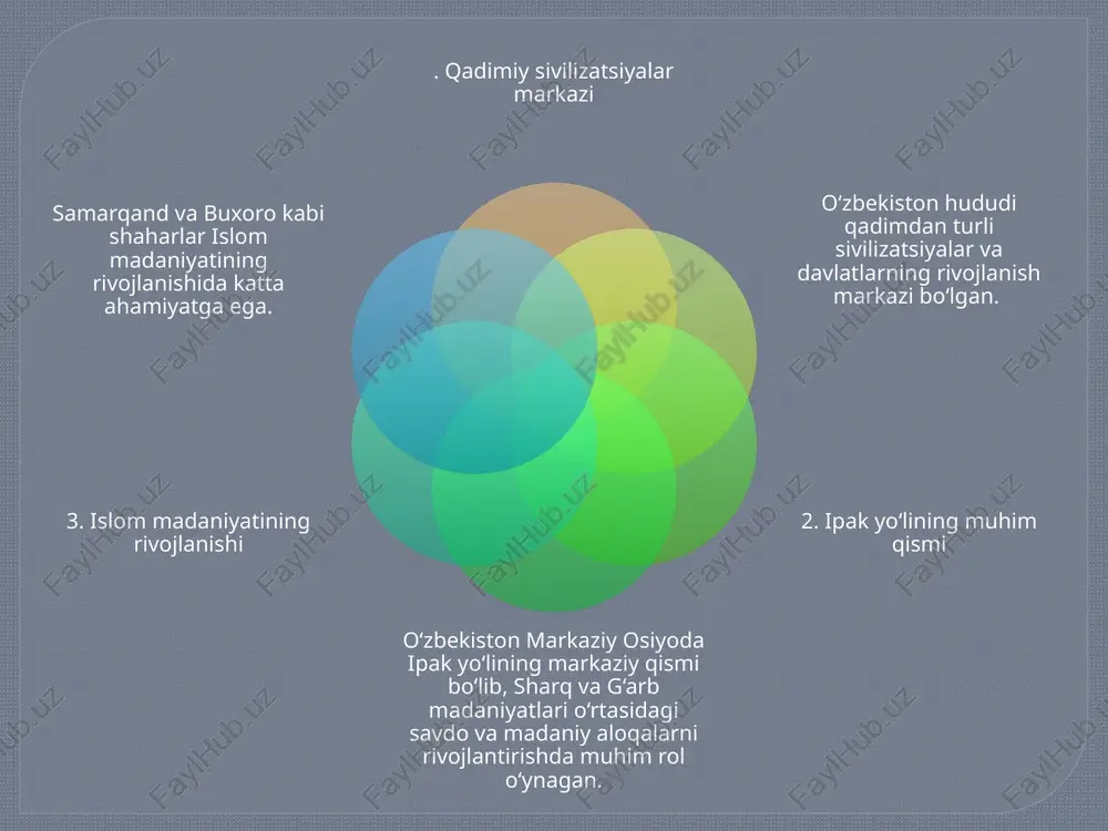o‘zbekiston hududidagi tarixiy obidalar - Page 4