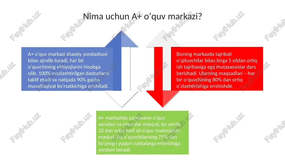 a+ nomli o'quv markazi - Page 4