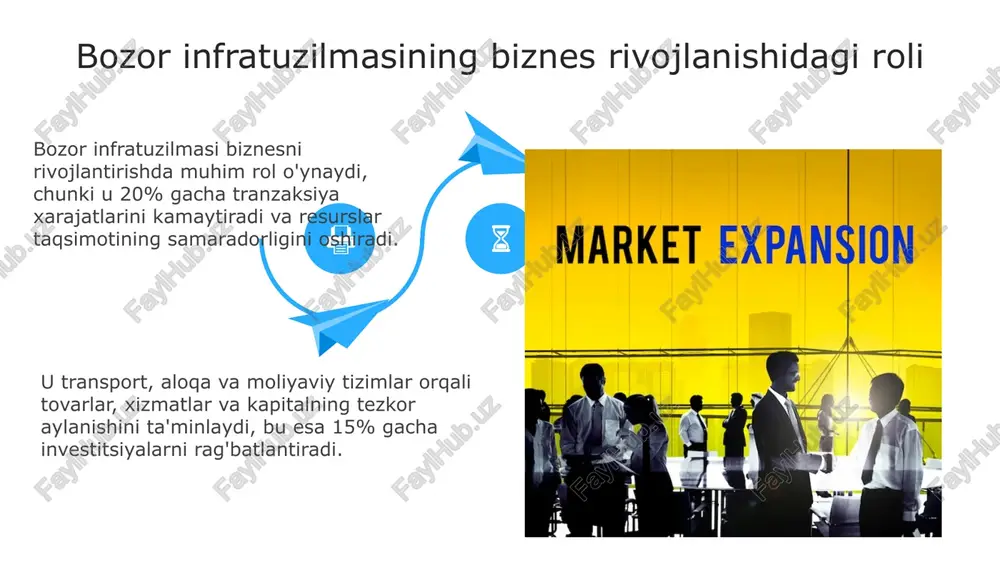 r ularni hal qilish yo'llari moliyaviy infratuzilmadagi muammolarni hal qilish uchun 2024-yilgacha mikro moliyalashtirish tashkilotlari sonini 15 foizga koʻpaytirish va kredit foiz stavkalarini 5 foizga kamaytirish maqsadga muvofiq. transport infratuzilmasidagi qiyinchiliklarni bartaraf etish uchun 2025-yilgacha 500 km yangi temir yoʻl qurish va mavjud yoʻllarni 30 foizga modernizatsiya qilish zarur. transport infratuzilmasidagi qiyinchiliklarni bartaraf etish uchun 2025-yilgacha 500 km yangi temir yoʻl qurish va mavjud yoʻllarni 30 foizga modernizatsiya qilish zarur. istiqbollar 2024-yilga kelib, raqamli infratuzilmani kengaytirish orqali elektron tijorat hajmining 30 foizga oshishi kutilmoqda, bu esa kichik biznes uchun yangi imkoniyatlar yaratadi. transport infratuzilmasining modernizatsiyasi, jumladan 5 ta yangi logistika markazining ishga tushirilishi, yuk tashish xarajatlarini kamida 15 foizga kamaytirishi mumkin. tavsiyalar moliyaviy barqarorlikni mustahkamlash uchun davlat banklarining kreditlash siyosatini qayta ko'rib chiqish va samaradorligini oshirish, 5 yillik muddatga mo'ljallangan kompleks dasturni ishlab chiqish zarur. transport xarajatlarini kamaytirish maqsadida logistika markazlarini rivojlantirishni jadallashtirish, ayniqsa, asosiy iqtisodiy zonalarda 2027 yilgacha bo'lgan …