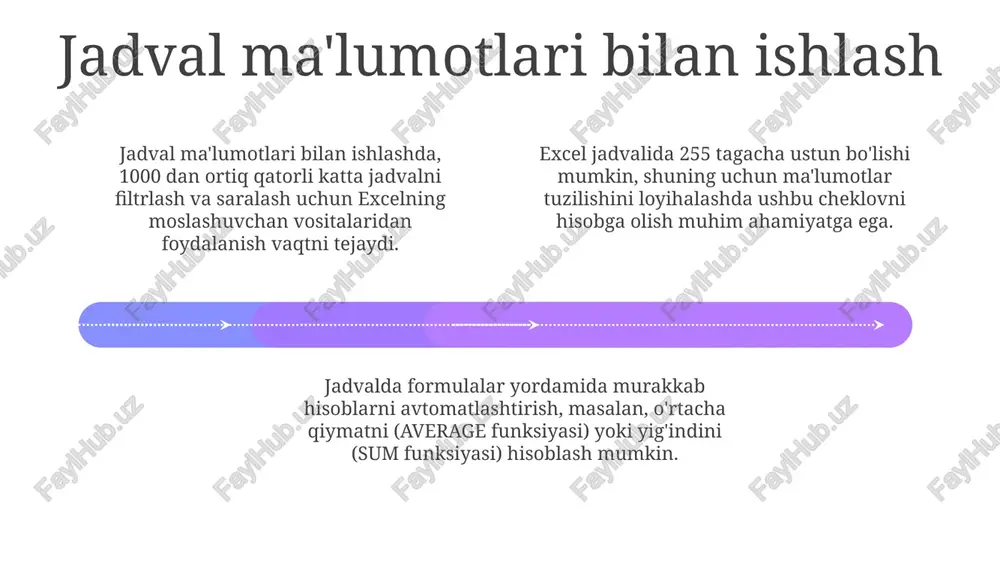 excelda jadval yaratish - Page 4