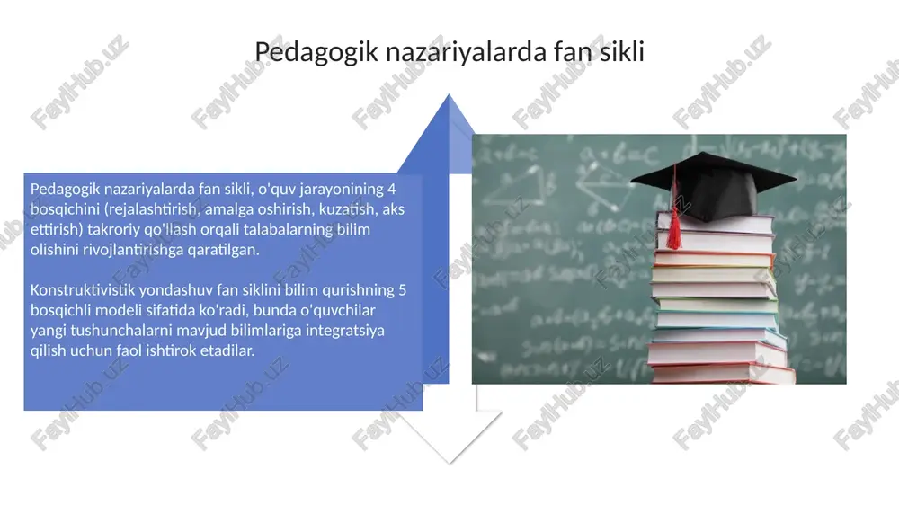 fansikllariintegratsiyalari - Page 4