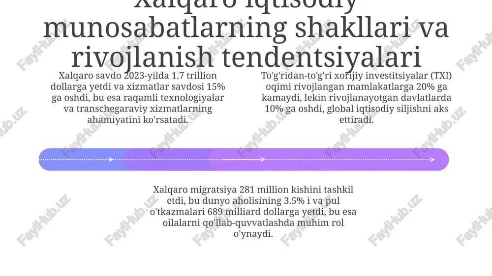 jahon iqtisodiyoti: mohiyati va asosiy xususiyatlari - Page 4
