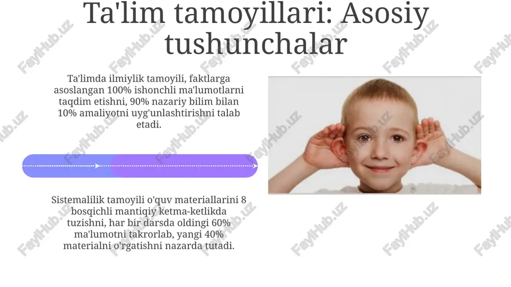 xavfsizlikning 3 asosiy elementi (jismoniy, psixologik, hissiy) hisobga olinishi shart, bunda har bir elementga 33% dan e'tibor qaratiladi. xulosa xulosa ta’lim jarayonining yakuniy bosqichi bo‘lib, o‘quvchilarning 90 foiz bilim va ko‘nikmalarini mustahkamlash hamda baholash uchun 10 daqiqa ajratish kerak. pedagogik xulosalar 85% o'quvchilarning erishgan yutuqlarini aniqlab, kelajakdagi ta'lim strategiyasini 15% yaxshilashga qaratilgan maqsadli tahlilni o'z ichiga oladi. e'tiboringiz uchun rahmat image4.png image5.jpg image6.jpg image7.jpg image8.jpg image9.jpg image10.jpg image1.jpeg image2.jpeg image3.jpeg