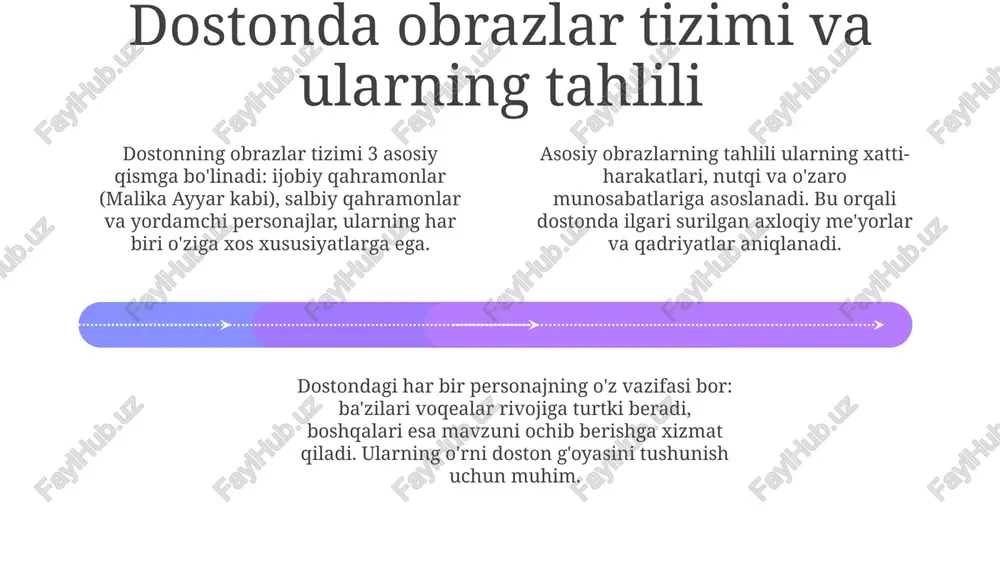 "malikaayyor"dostonitahlili - Page 4