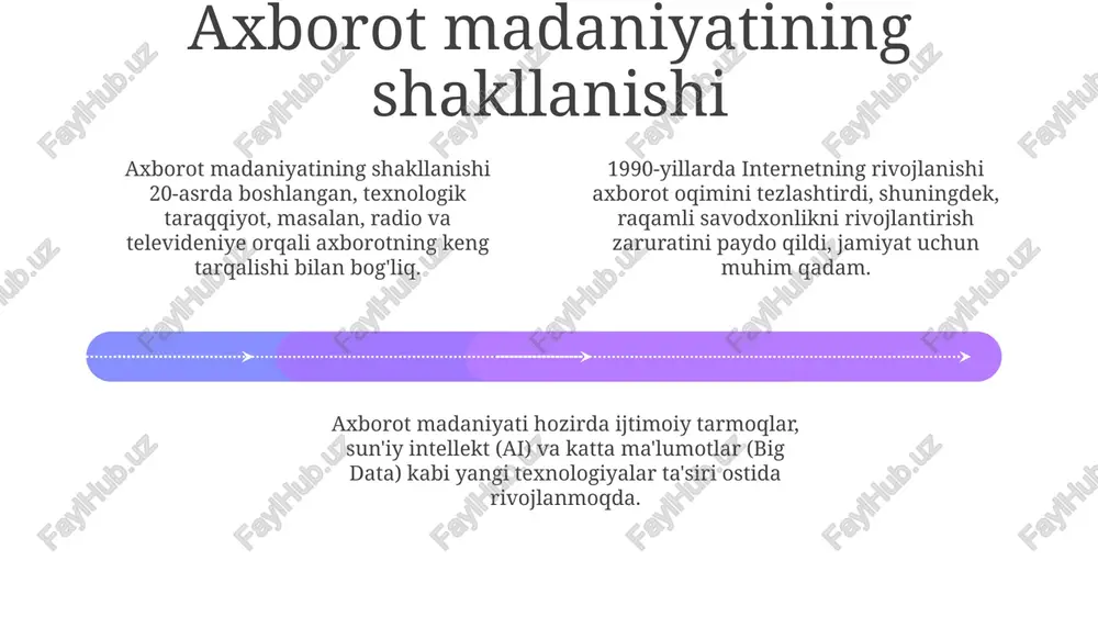 ommaviy axborot savodxonligi - Page 4