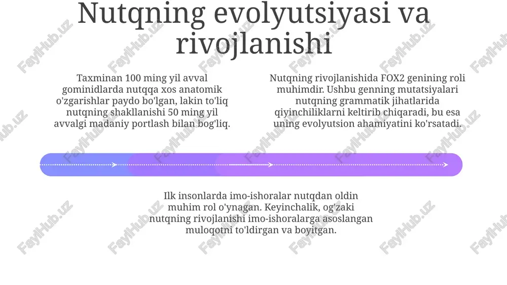 nutqtoʻgʻri haqida umumiy tushuncha - Page 4