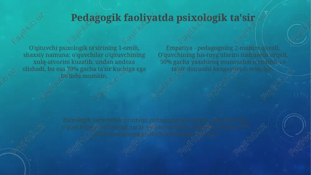o'qituvchi faoliyatida kommunikatsiya madaniyati va psixologiyasi - Page 4