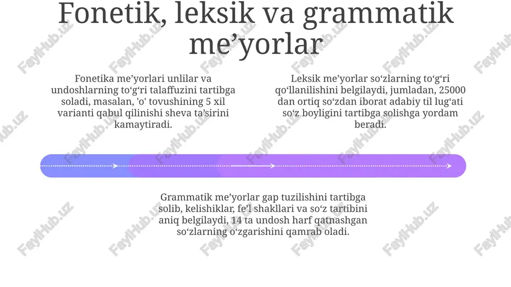 o'zbek adabiy tilining meʼyorlari - Page 4