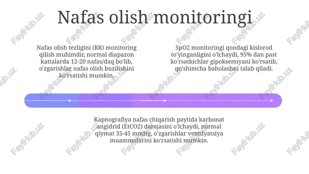 nafas olish tizimi kasalliklari - Page 4