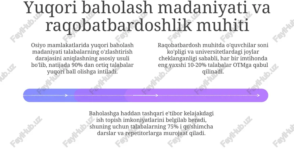 osiyo ta'lim tizimining o'ziga xos xususiyatlari - Page 4