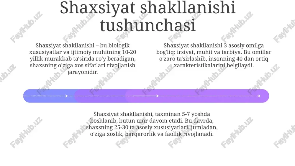 yordam beradi. talabalarda o'z-o'zini baholash 1-bosqichida motivatsiya, maqsadlarni aniqlash, 2-bosqichda natijalarni baholash, 3-bosqichda esa takomillashtirish usullari qo'llaniladi. o'z-o'zini baholashning adekvatligi professional rivojlanishda muhim ahamiyatga ega, ortiqcha baholash esa 25% hollarda xatoliklarga olib kelishi mumkin. o'z-o'zini baholash va motivatsiya 01 02 03 o'z-o'zini baholash motivatsiyani kuchaytiradi: adekvat baho, muvaffaqiyatga erishish ehtimolini 30% ga oshiradi va o'ziga ishonchni shakllantirishda muhim rol o'ynaydi. ichki motivatsiya o'z-o'zini baholash bilan chambarchas bog'liq: yuqori o'z-o'zini baholash shaxsda 45% ko'proq ichki motivatsiyani yuzaga keltiradi. o'z-o'zini baholash orqali maqsadlarni aniqlash: shaxs o'z imkoniyatlarini to'g'ri baholab, 2 karra aniqroq maqsadlarni belgilaydi va ularga erishishga intiladi. sales 1st qtr 2nd qtr 100 0 sales 1st qtr 2nd qtr 100 0 sales 1st qtr 2nd qtr 100 0 o'z-o'zini baholash va o'ziga ishonch o'z-o'zini baholash, shaxsning o'z qobiliyatlarini 1 dan 10 gacha shkala bo'yicha baholash orqali, uning kelajakdagi maqsadlariga erishish imkoniyatini aniqlaydi. o'ziga ishonch, o'z kuchiga bo'lgan ishonch bo'lib, muvaffaqiyatga erishish …