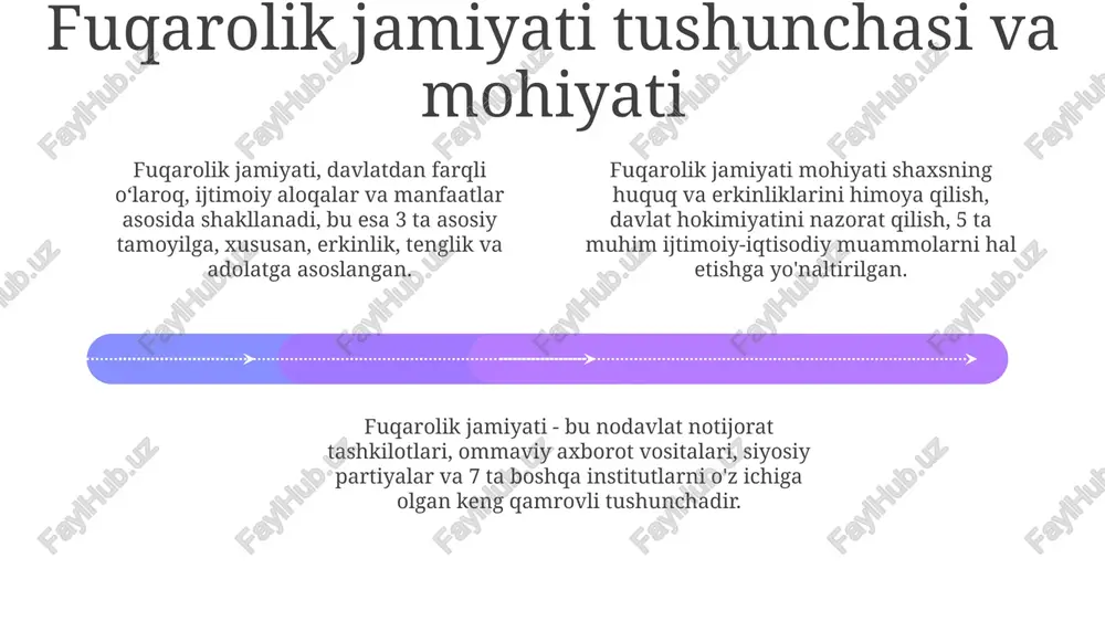 ildan buyon davlat siyosatining ustuvor yo'nalishi ekanligini tasdiqlaydi. o'zbekistonda 10 dan ortiq nodavlat notijorat tashkilotlar (nnt) inson huquqlarini himoya qilish bilan shug'ullanadi, ular 2030 yilgacha bo'lgan barqaror rivojlanish maqsadlariga erishishda muhim rol o'ynaydi. 2020-yilda o'zbekiston «inson huquqlari bo'yicha milliy strategiya»ni qabul qildi, bu 5 yilga mo'ljallangan bo'lib, fuqarolik jamiyatini rivojlantirishga qaratilgan 7ta asosiy yo'nalishni o'z ichiga oladi. qonun ustuvorligi va sud-huquq tizimini isloh qilish add text add text add text add text add text add text sudlarning axborot tizimlari joriy etilishi, masalan, 'e-sud', 2020 yildan boshlab sud majlislarida masofaviy ishtirok etish imkoniyatini yaratdi. 2017-2021 yillarda sud hokimiyatining mustaqilligini ta'minlash bo'yicha 70 dan ortiq normativ-huquqiy hujjat qabul qilindi, bu esa tizimning shaffofligini oshirdi. jinoyat protsessual kodeksiga kiritilgan o'zgartishlar 20 dan ortiq huquqbuzarlik turlari bo'yicha jazolarni yengillashtirdi, insonparvarlik tamoyillarini mustahkamlab berdi. ta'lim va ma'rifat – demokratik qadriyatlarni shakllantirish omili 01 02 03 ta'lim orqali jamiyatning erta yoshidan boshlab fuqarolarga 2030-yilgacha bo'lgan milliy …