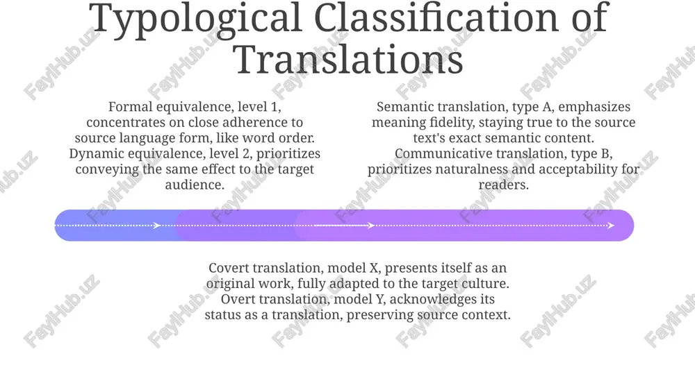 structural and typological aspects of translation - Page 4