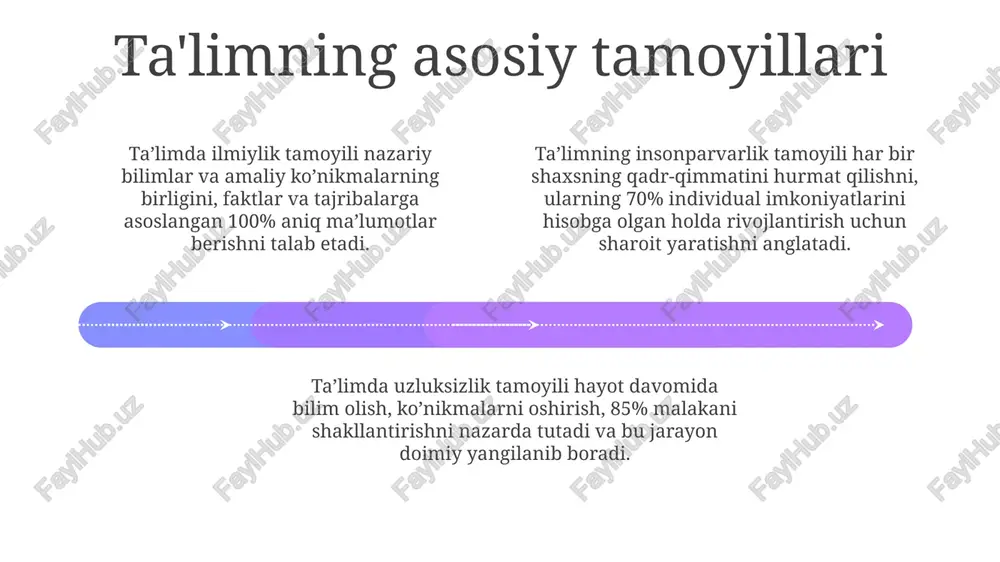 ta'lim tizimi yaxlit jarayon sifatida - Page 4