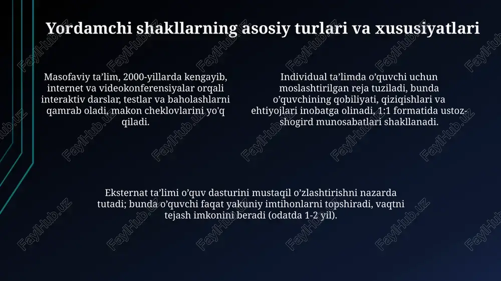 ta’limni tashkil etishning yordamchi shakllari - Page 4