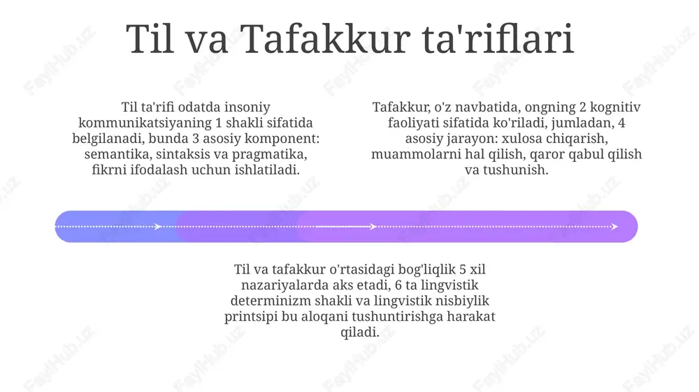 o'zini tartibga solish uchun muhim ahamiyatga ega. til va tafakkur o'rtasidagi universal jihatlar add text add text add text add text add text add text grammatik tuzilmalar, masalan, sub'ekt-fe'l-obyekt tartibi, dunyo tillarining 40-50% da uchraydi, bu inson aqlining tuzilishidagi umumiy tendentsiyalarni aks ettiradi. ko'pgina tillarda 10-12 oylik bolalar babildash davrida asosiy fonemalarni ajratishni boshlaydilar, bu esa kognitiv rivojlanishning universal asosini ko'rsatadi. ranglarni idrok etish universal jihatlarga ega, garchi tillar ranglarni turli xil ajratib ko'rsatsa ham, biologik ko'rish tizimi asosiy spektrni taqdim etadi. tilning umumiy grammatikasi 01 02 03 tilning umumiy grammatikasi har bir tildagi so'z birikmalari, gap tuzilishi kabi asosiy qonuniyatlarni o'rganadi, bunda sintaktik aloqalarning turlari va ularning ahamiyati muhimdir. tilning umumiy grammatikasi turli tillardagi fonetik, morfologik va sintaktik xususiyatlarni taqqoslash orqali universallarni aniqlashga intiladi; masalan, 3-shaxs birlik fe'li ko'plab tillarda mavjud. tilning umumiy grammatikasi transformatsion grammatika kabi nazariyalarni o'z ichiga oladi, bu erda gaplar bir-biridan chuqur tuzilmalar va yuzaki …