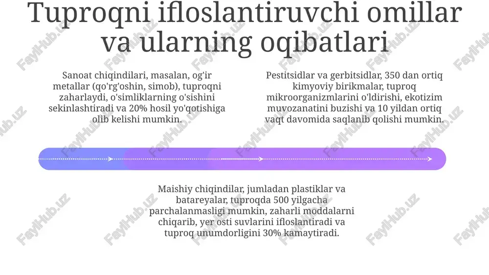 tuproq gigiyenasi - Page 4