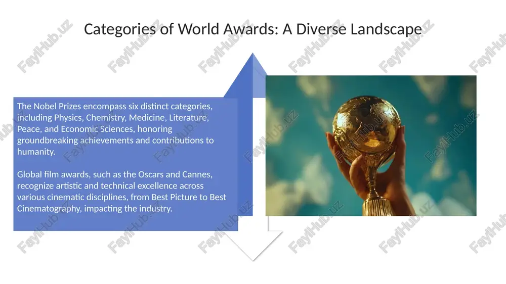 and peace, later adding economic sciences in 1968. the academy awards (oscars): celebrating cinematic excellence the academy uses a preferential ballot system for best picture. nominees are ranked; those with over 50% of first-place votes win. if no one has 50%, the lowest vote-getter is eliminated, with votes redistributed. the academy awards, established in 1929, originally presented 12 statuettes. this grew significantly to recognize 24 categories in 2024, honoring various aspects of filmmaking, like acting and directing. literary awards: honoring the power of words the nobel prize in literature, established in 1901, annually recognizes an author's outstanding body of work, impacting literature significantly and globally. the pulitzer prize for fiction, initiated in 1917, specifically honors distinguished american fiction, emphasizing originality and literary merit within the us. scientific awards: recognizing breakthrough discoveries the nobel prize in physics awards groundbreaking experimental or theoretical contributions. awarded annually since 1901, it recognizes discoveries pushing …