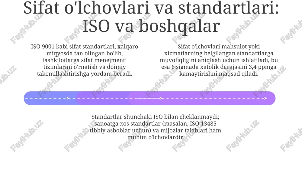 xizmat va ishlab chiqarish sifatini baholash asoslari - Page 4